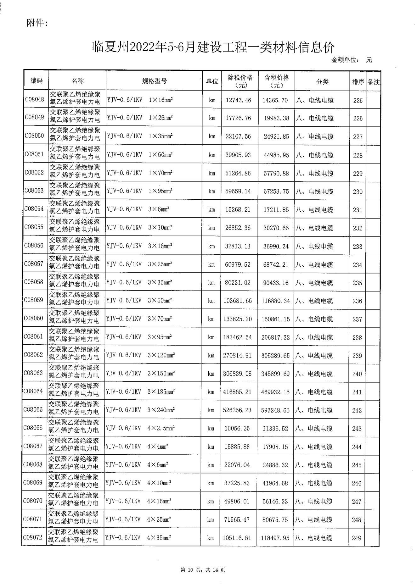 甘肃省临夏州住建局官网,临夏州住建局最新规划