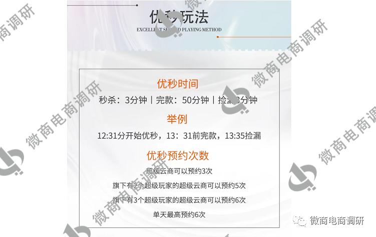 城联优品：操盘团队从涉嫌拉人头走向发行虚拟币？