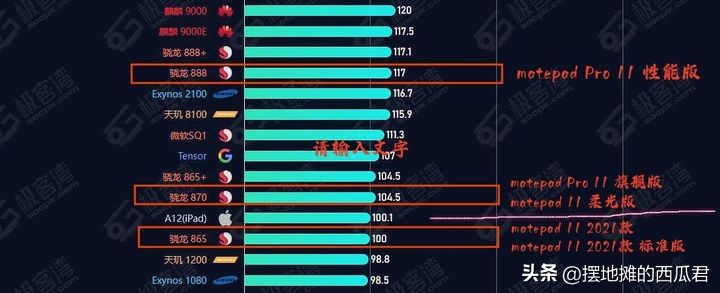 618买matepad11,618适合入手的华为平板