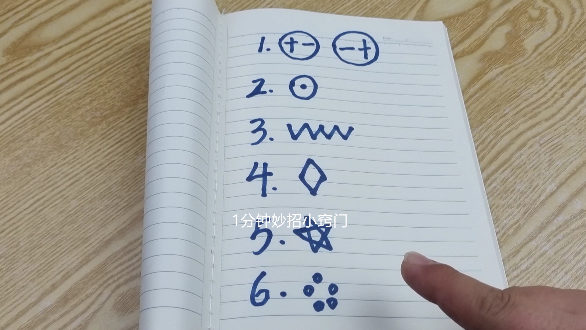 家门前有这种标记的要小心了,注意家门口出现这种符号立马擦掉