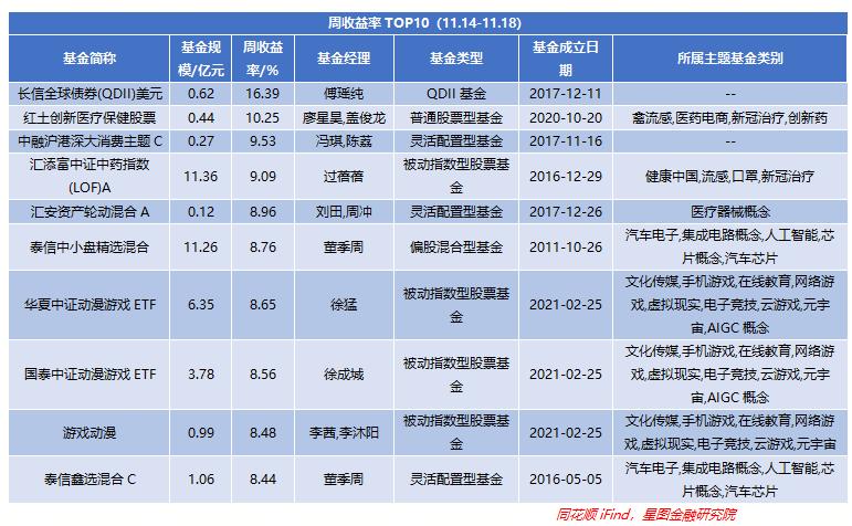 股市二波反弹行情,股市目前会有反弹的机会吗