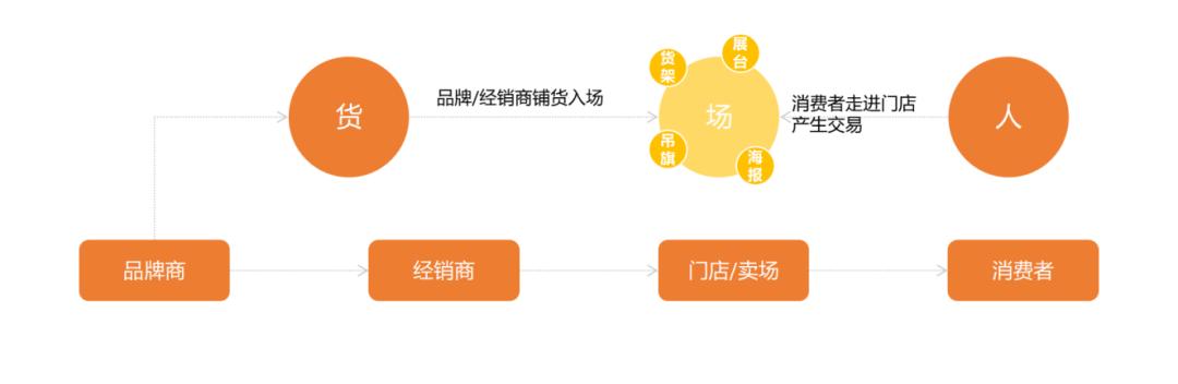 惠合科技服务有限公司,惠合科技