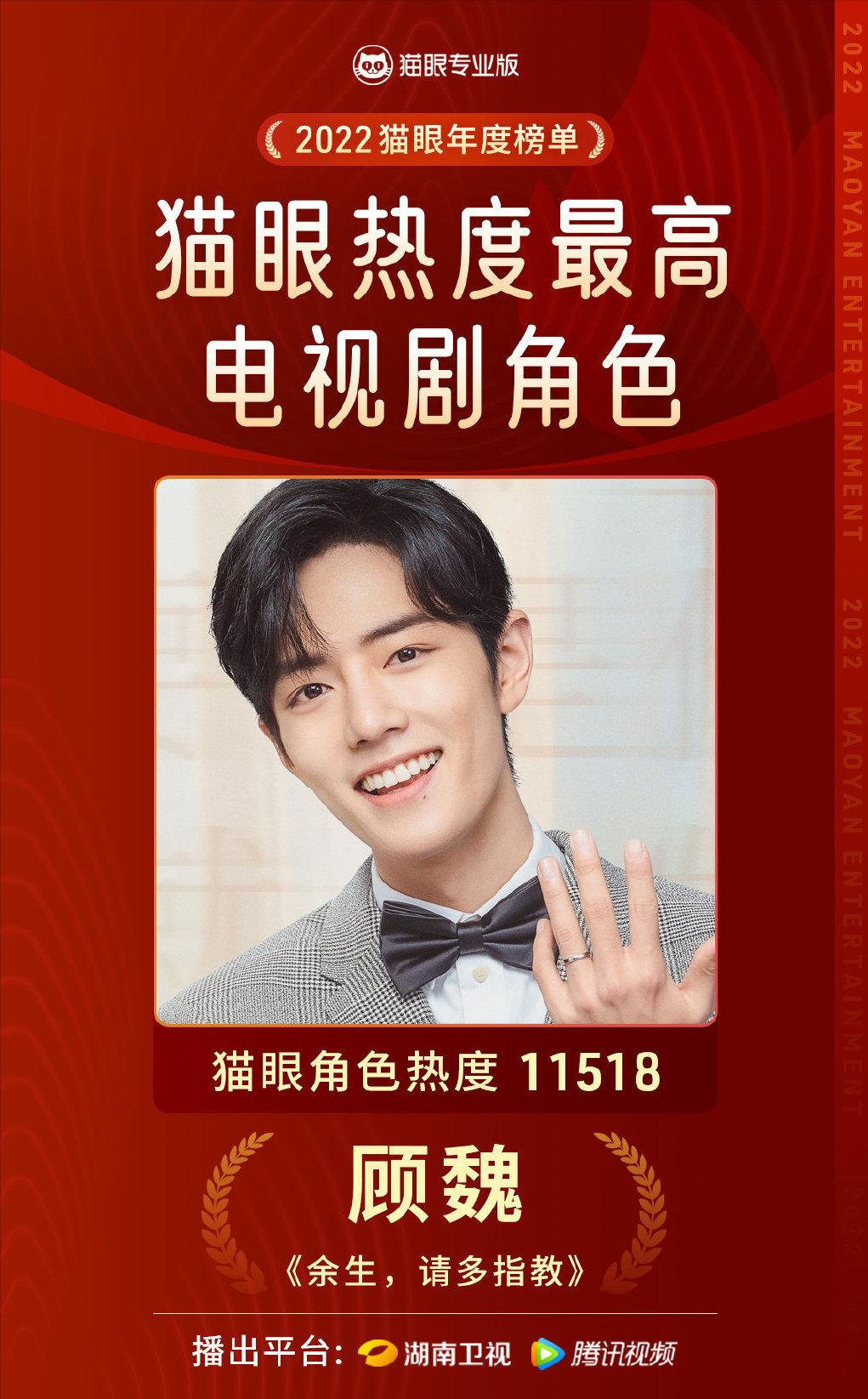 肖战的玉骨遥啥时候开拍的,肖战新剧玉骨遥什么时候拍摄的