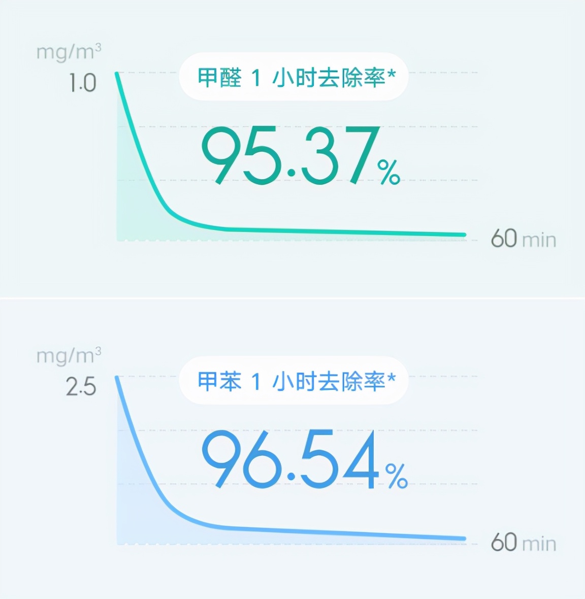 孕妈待产用品去哪里买,宝妈孕妈100元左右必需品