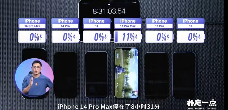 新老iphone电池续航比拼,iphone手机电池耐用排行榜