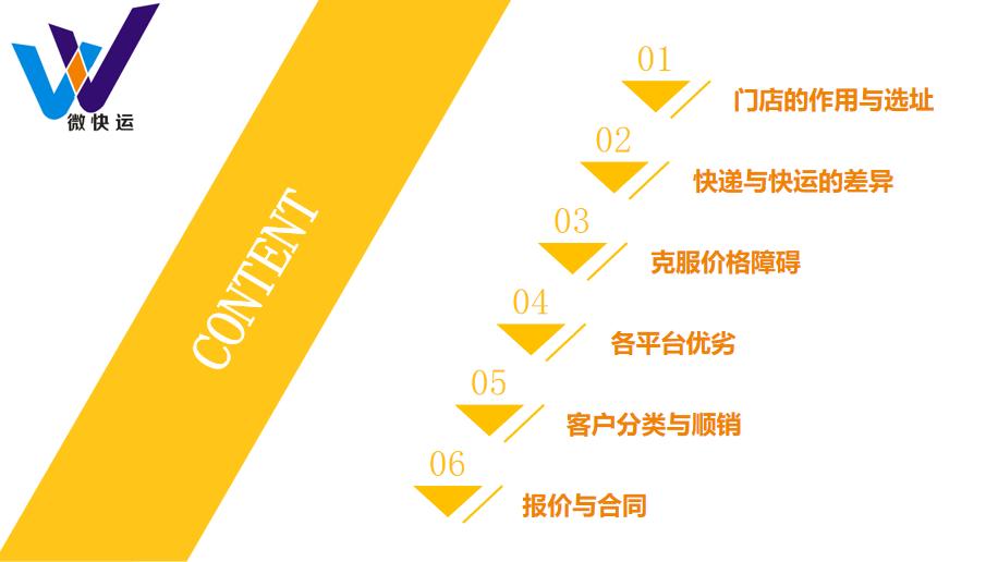 快运门店运营新模式,快运运营模式