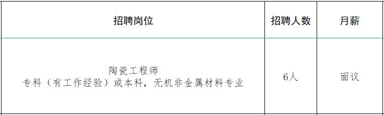 速来！！100+家企业1000+人才需求！罗庄区大批人才岗位来袭！