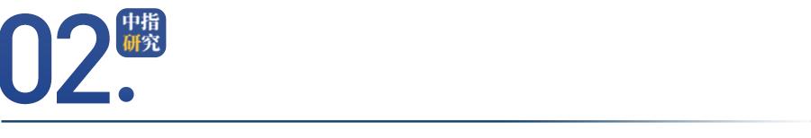 湾区科创动能持续提升，华南旭辉创新产品助力人才住有优居