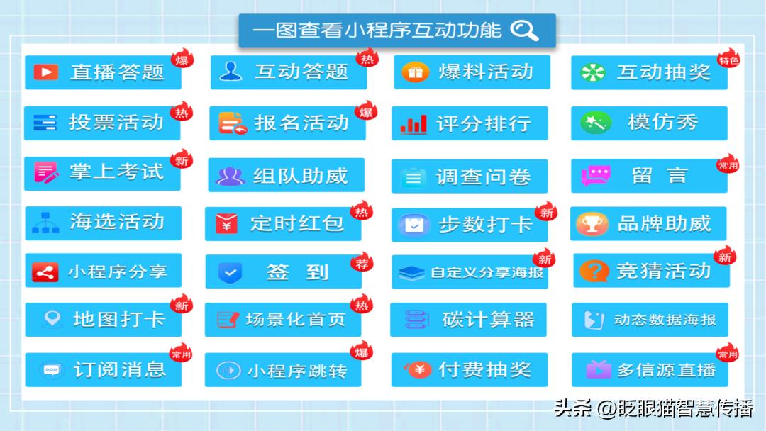 如何实现更便捷高效的互动宣推服务？您需要的是互动宣推一站通！