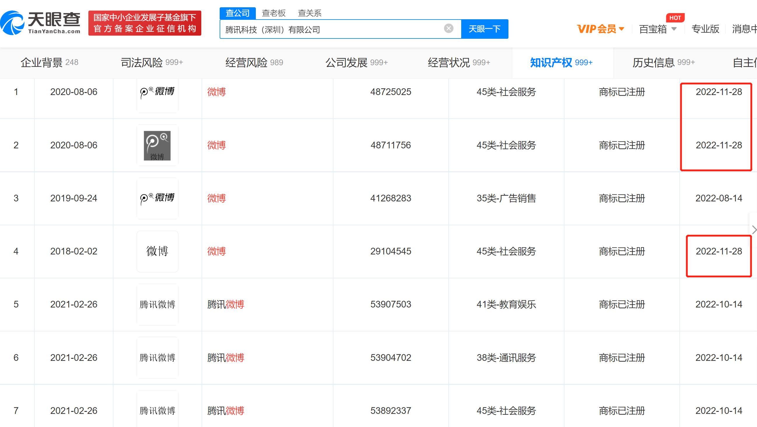 腾讯再次成功注册3枚微博商标，或将重启微博业务？