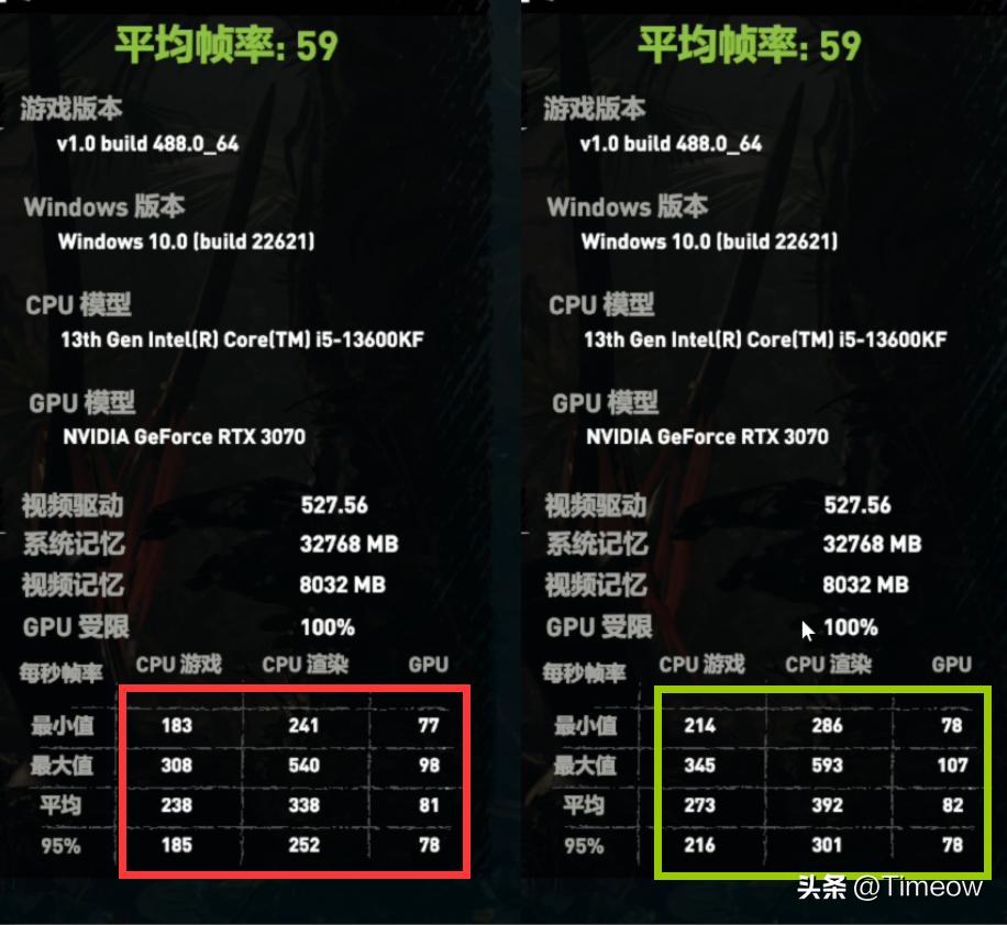 宏碁掠夺者发布pallas系列全新ddr4,宏碁掠夺者ddr4360016g