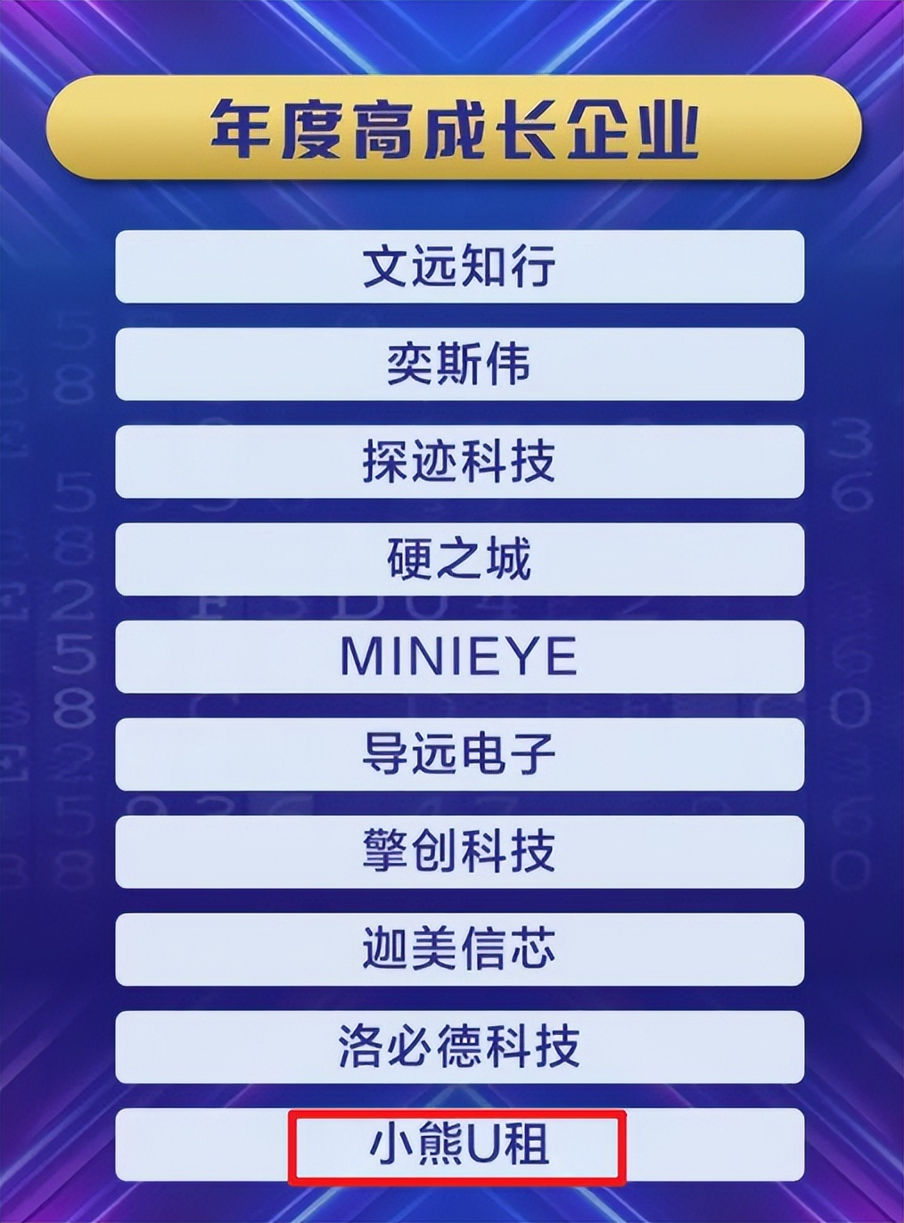 小熊u租股票,小熊u租是做什么