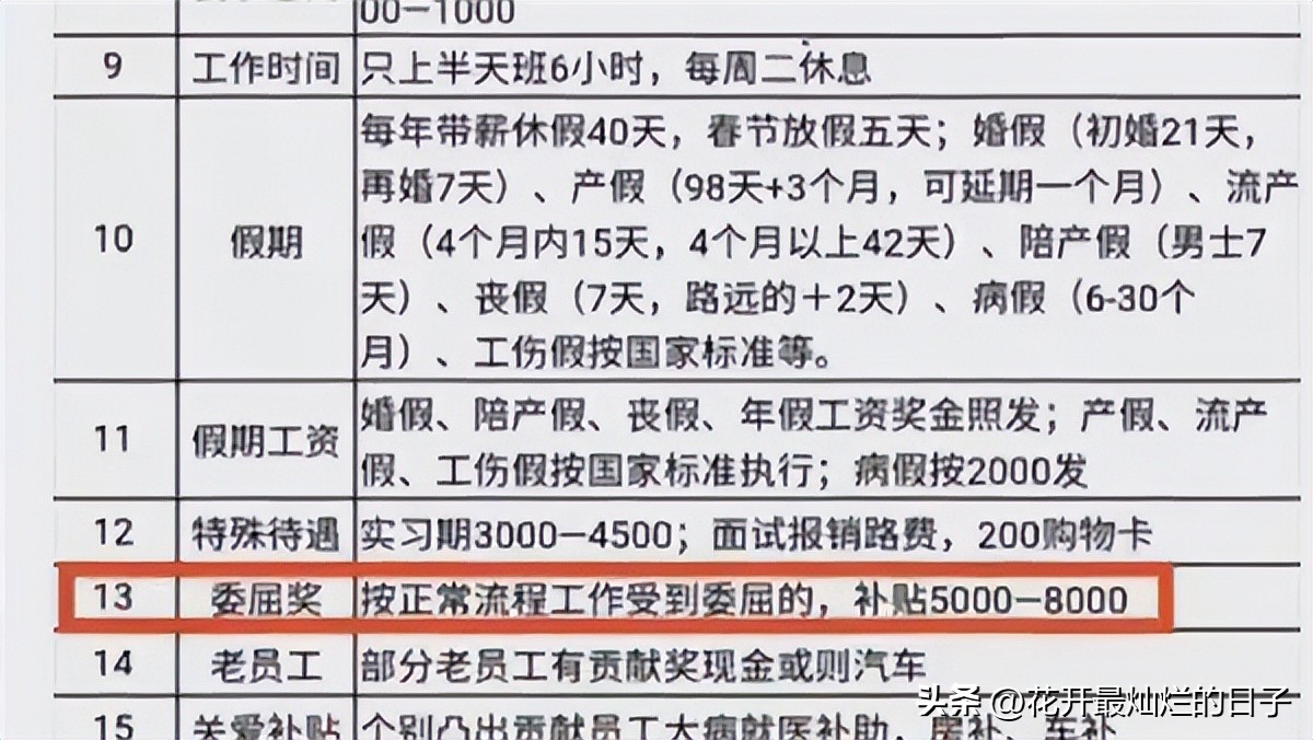 胖东来培养一批怎样的员工,胖东来的员工幸福到什么程度