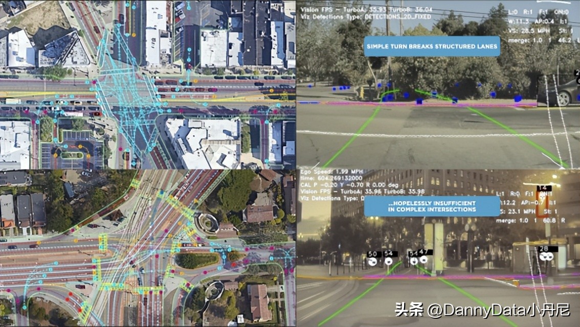 aiday特斯拉2022总结,特斯拉ai机器人
