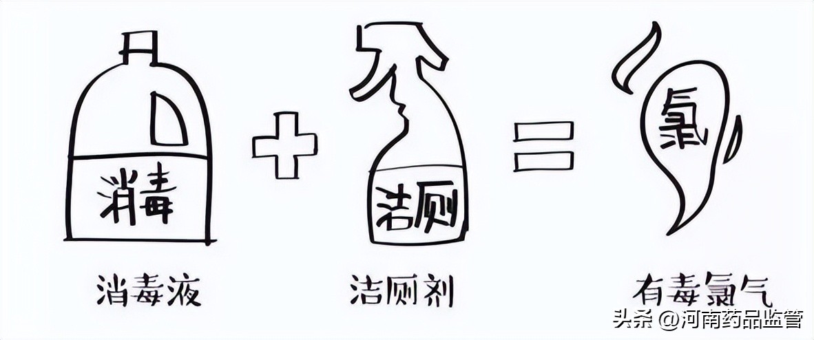 药物混搭有什么用,8种药不能混搭吃