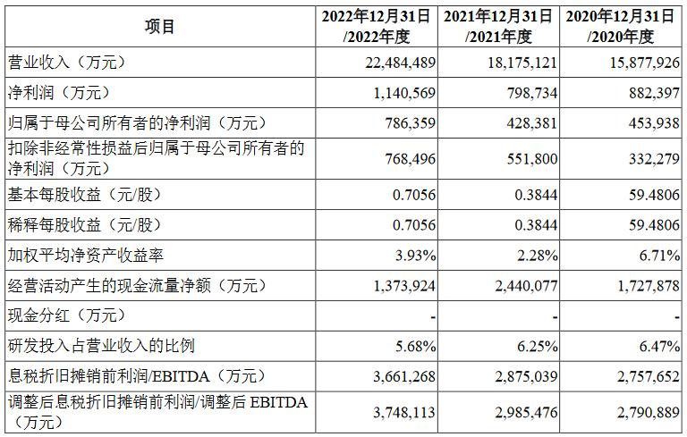 转战pc端怎么适应,先正达主板