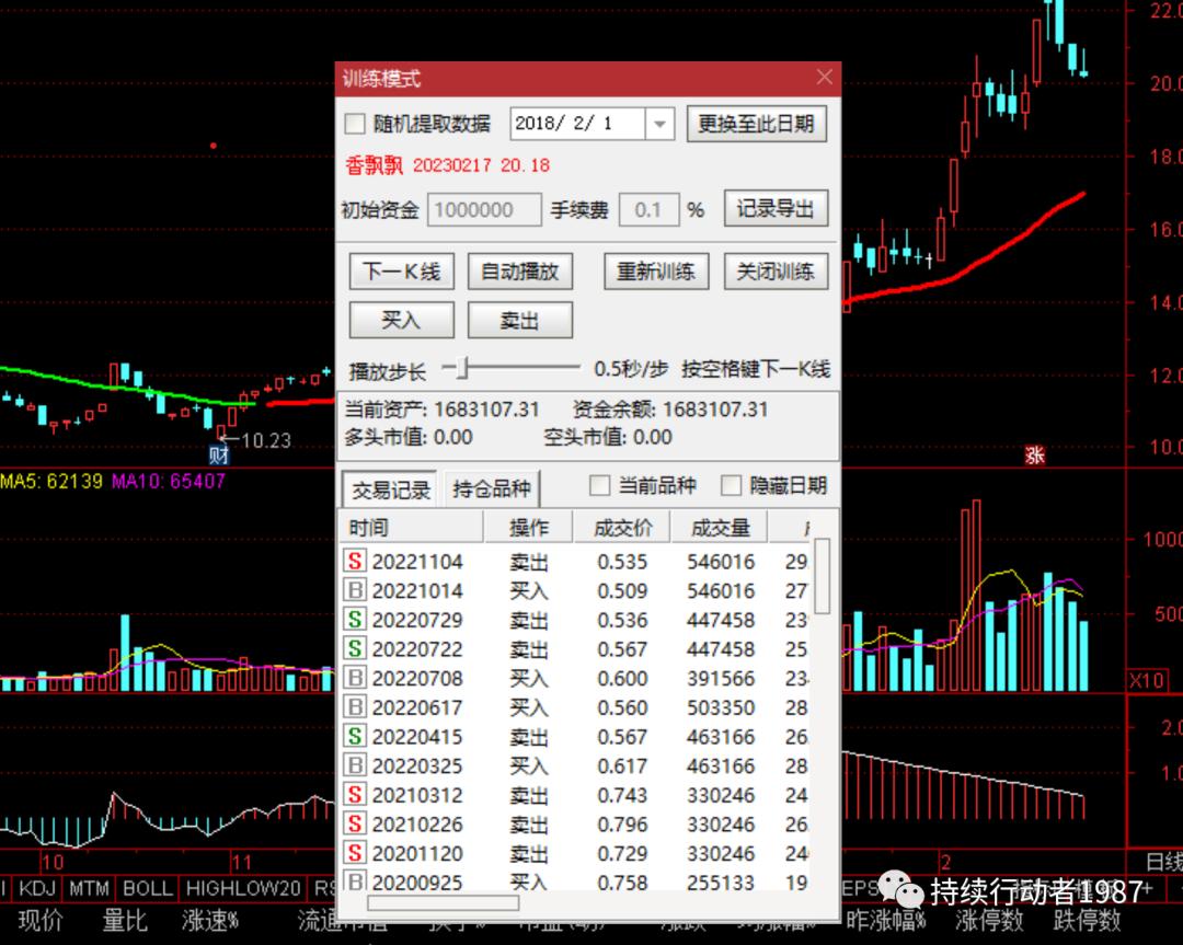 股票池计划表实践版（4）股票池选出后，接下来要做什么