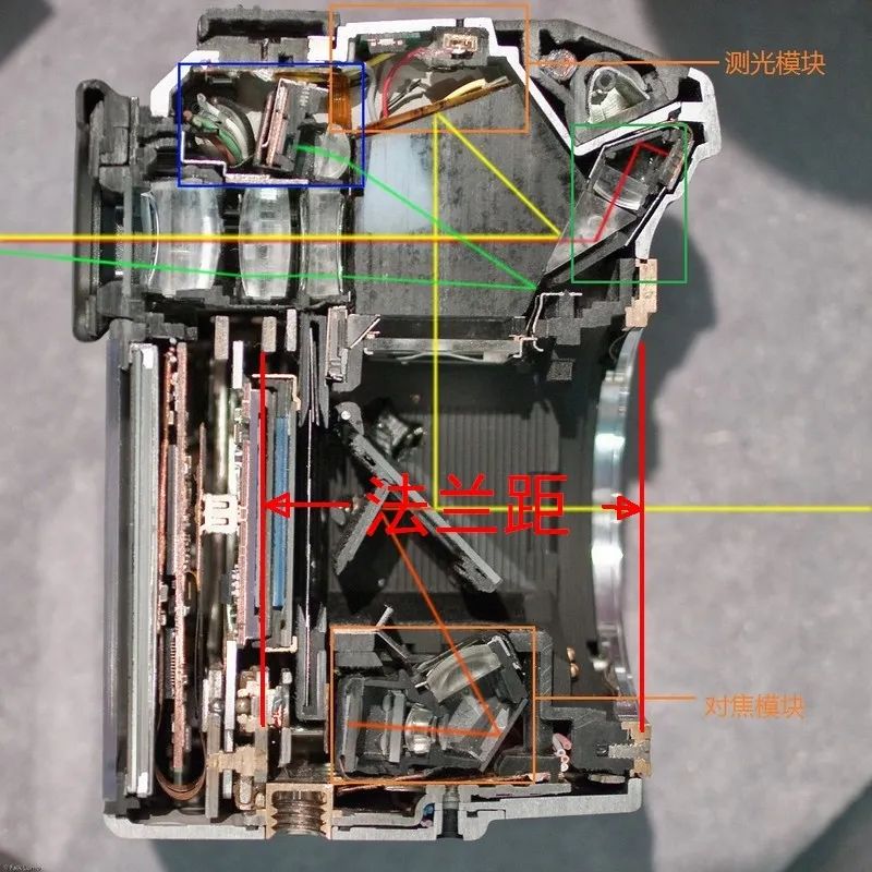 宾得定焦镜头跑焦,宾得k124-70能跑焦吗