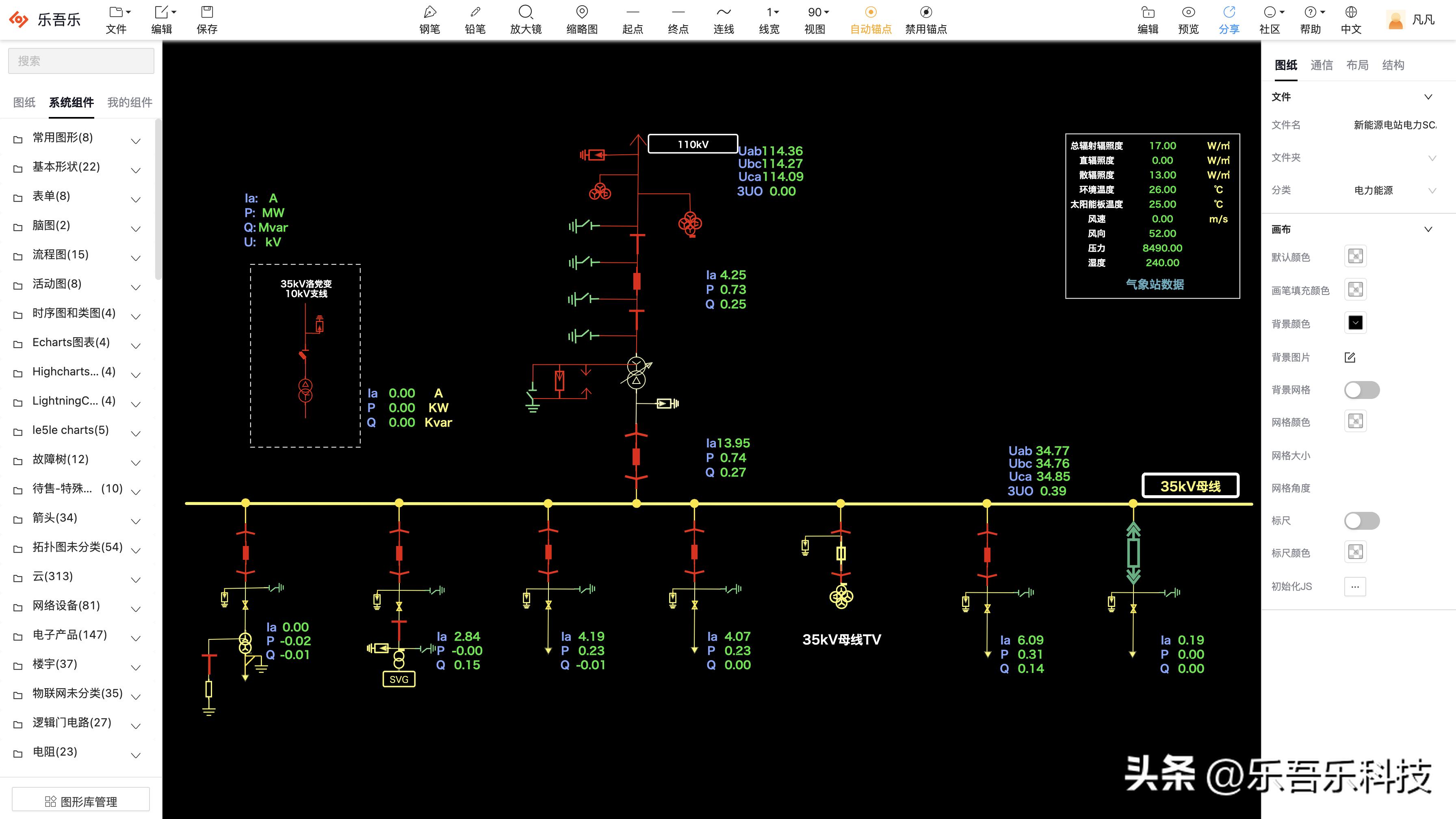 组态软件与动态可视化,可视化组态软件通用