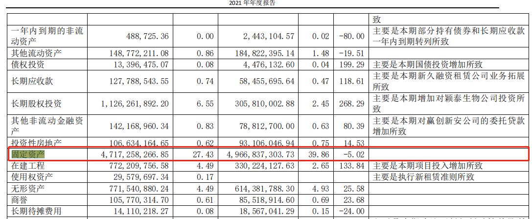 新安股份下跌原因,新安股份后市分析