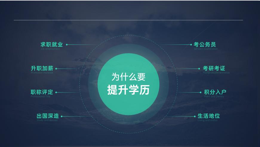 成人高考考试时间及应试技巧,成人高考备考攻略之注意事项