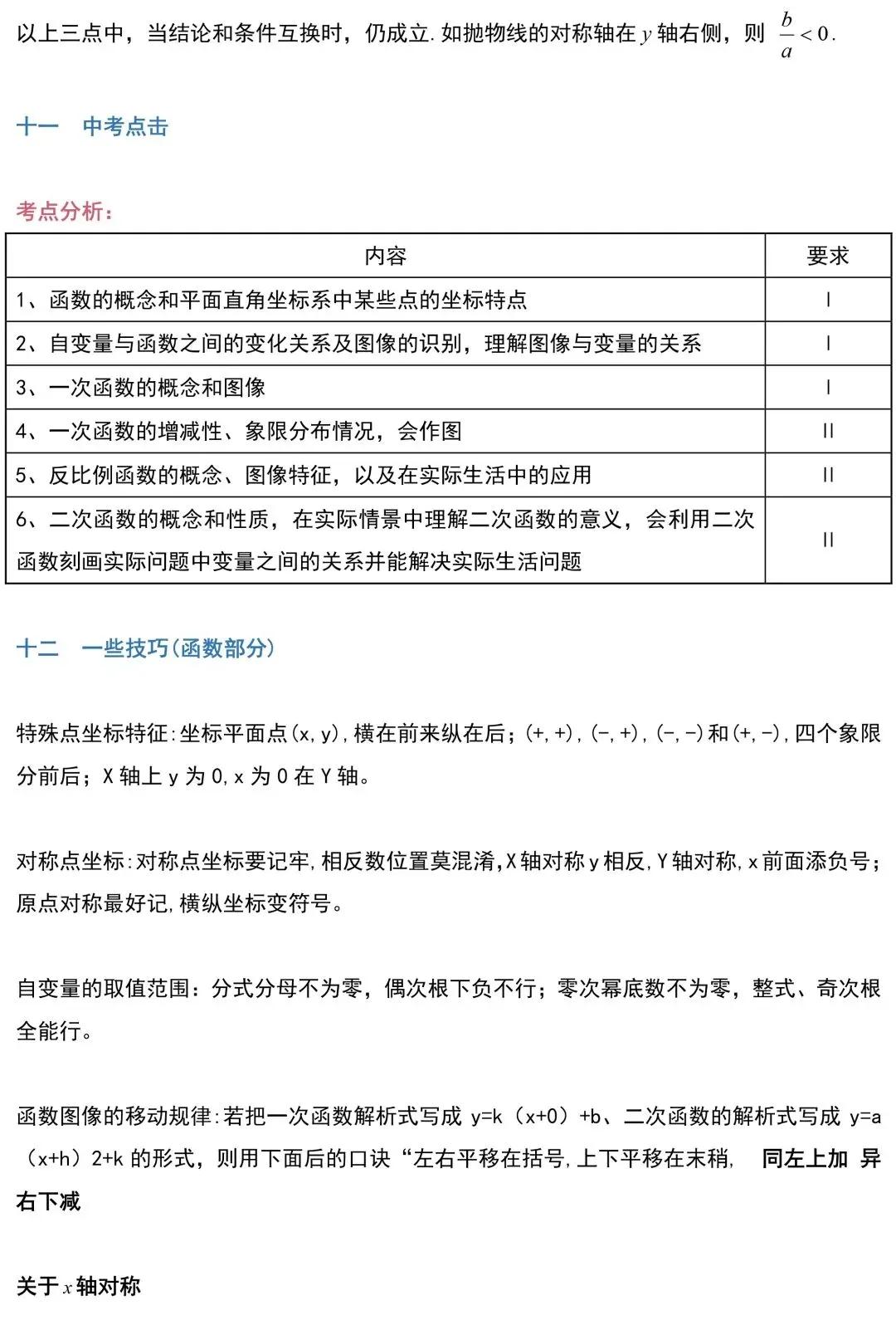 初三反比例函数知识点归纳总结,初三二次函数的知识点归纳总结