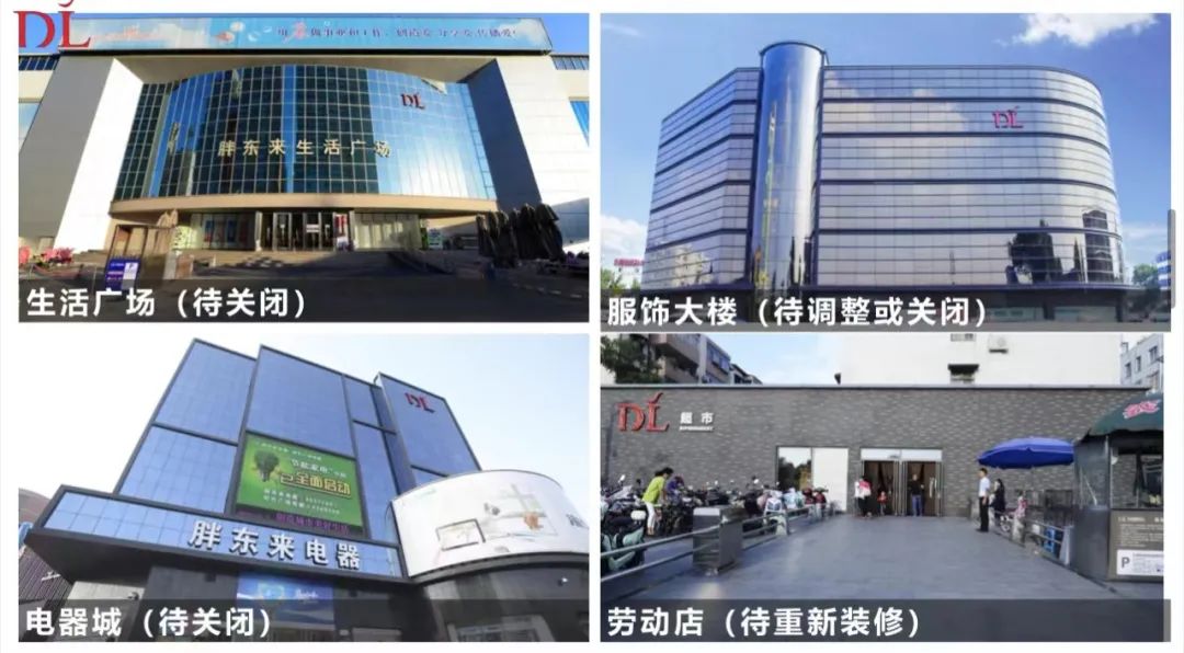 胖东来的年销总额,胖东来从哪里起家的