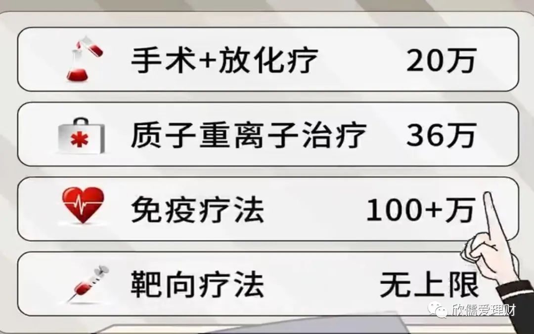 医疗险和重疾险有何区别,医疗险和重疾险到底哪个更合适