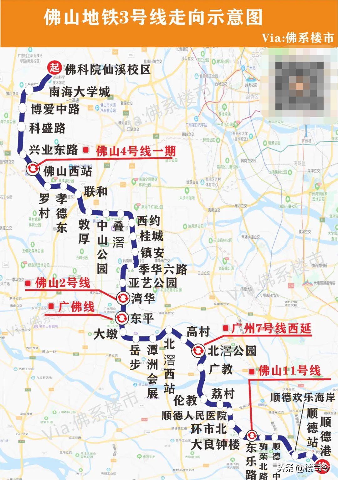 佛山禅城城北,佛山市楼市最近降价是真的吗