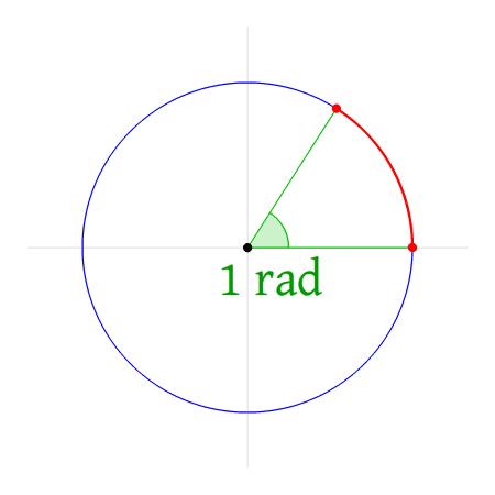 数学计算公式思维导图简单又漂亮,运算定律思维导图最简单好看数学