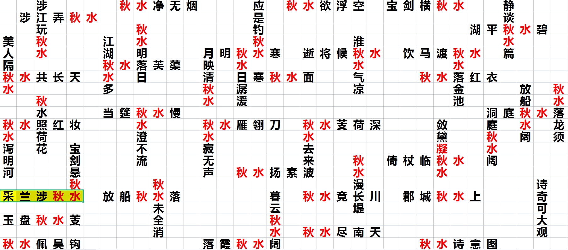 秋水的诗词经典名句,最经典的秋水诗词名句