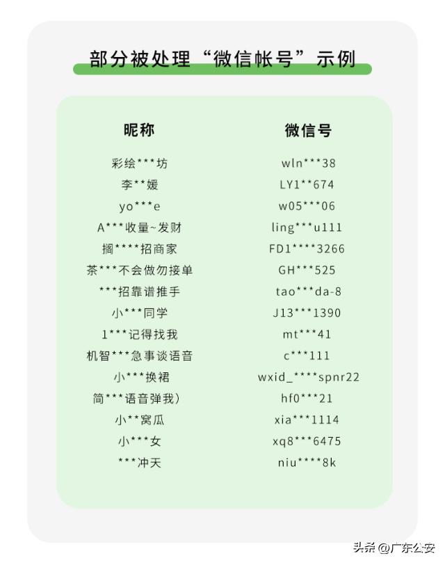 这四种行为微信会被永久封号,微信几次违规行为会被封号