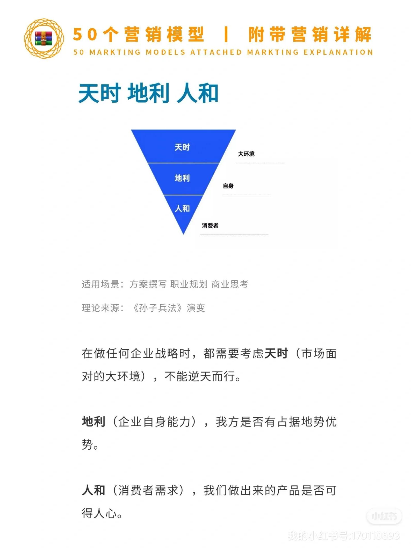 100个营销方案模板,营销经典分析模型