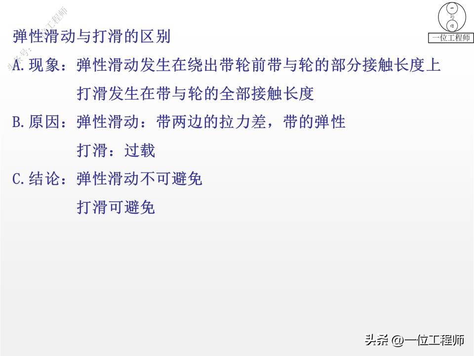 带传动的类型组成及应用特点,带传动理论与新型带传动参考文献