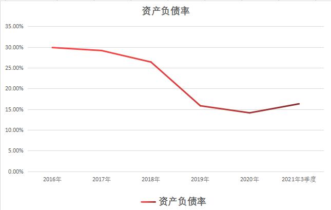 全球唯一a股上市公司,哪些上市公司拥有asml光刻机