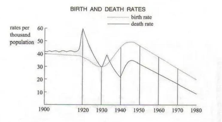 怎么选择数控机床的精度,如何提高数控机床的进给轴精度