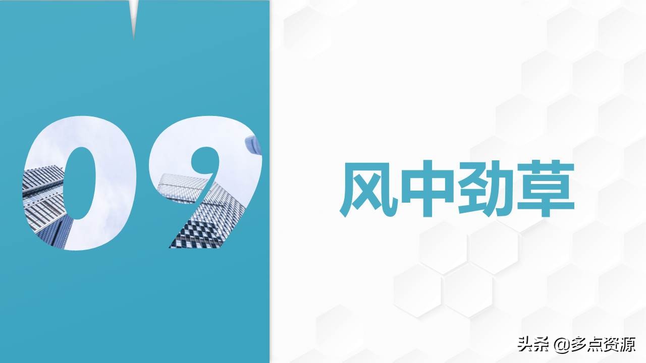 会议课前游戏ppt,早会ppt测试游戏