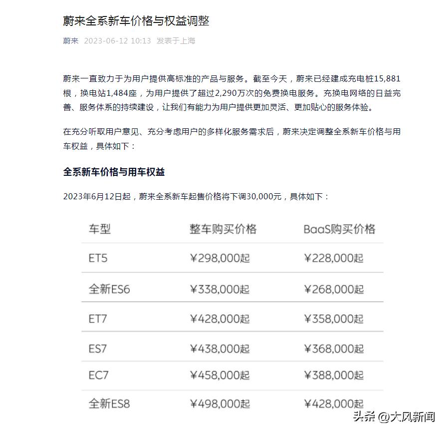 特斯拉标续降价,特斯拉变相降价
