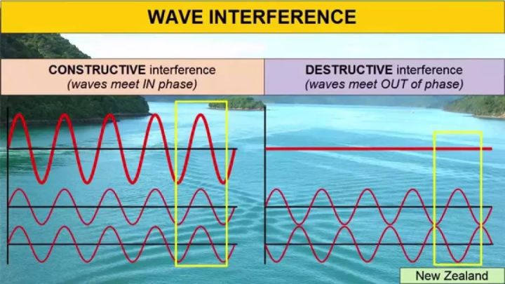 疯狗浪海洋巨兽,疯狗浪冲击沙滩视频