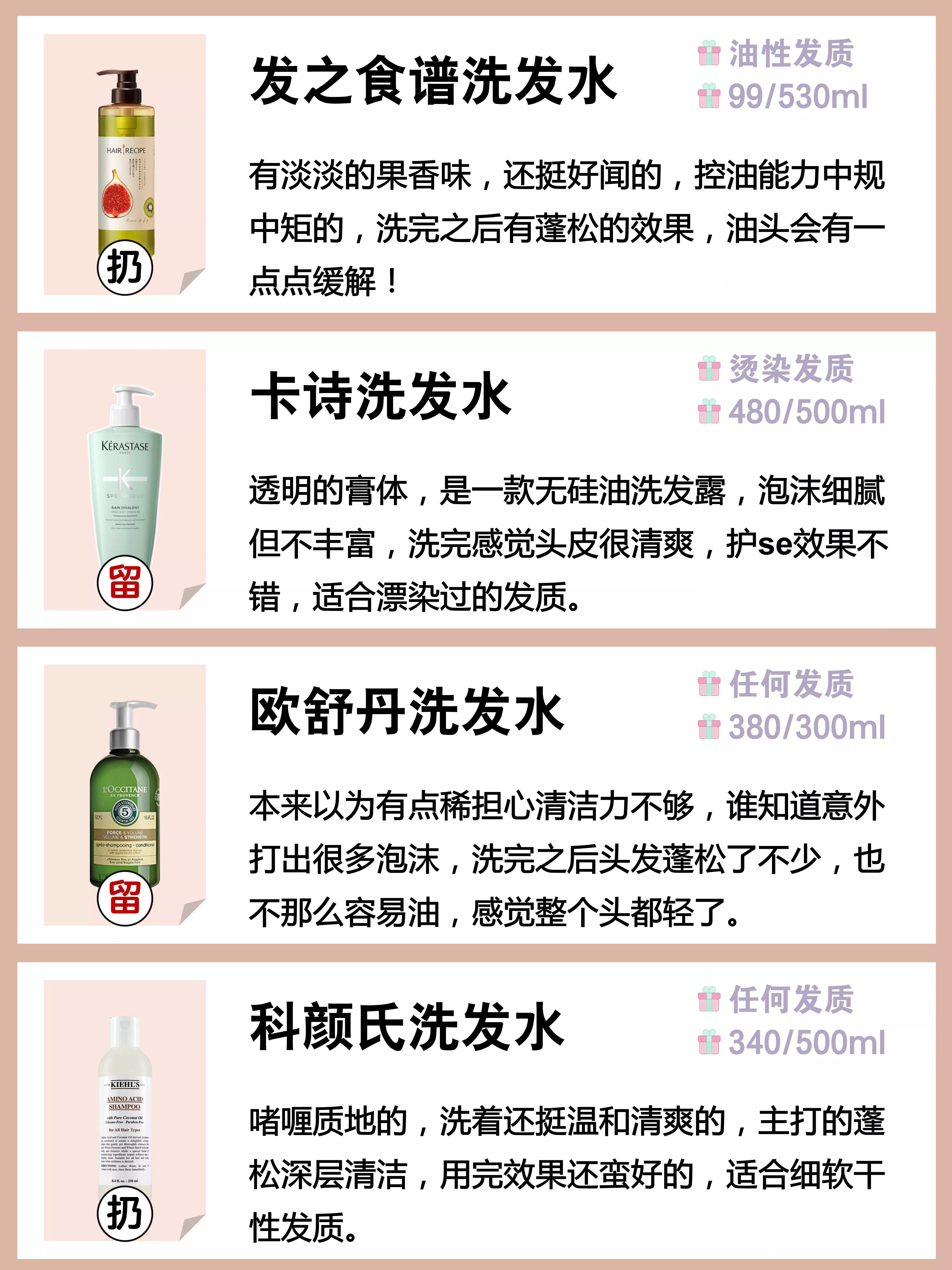 目前十大公认最好用洗发水国产,十大国货良心洗发水排行榜