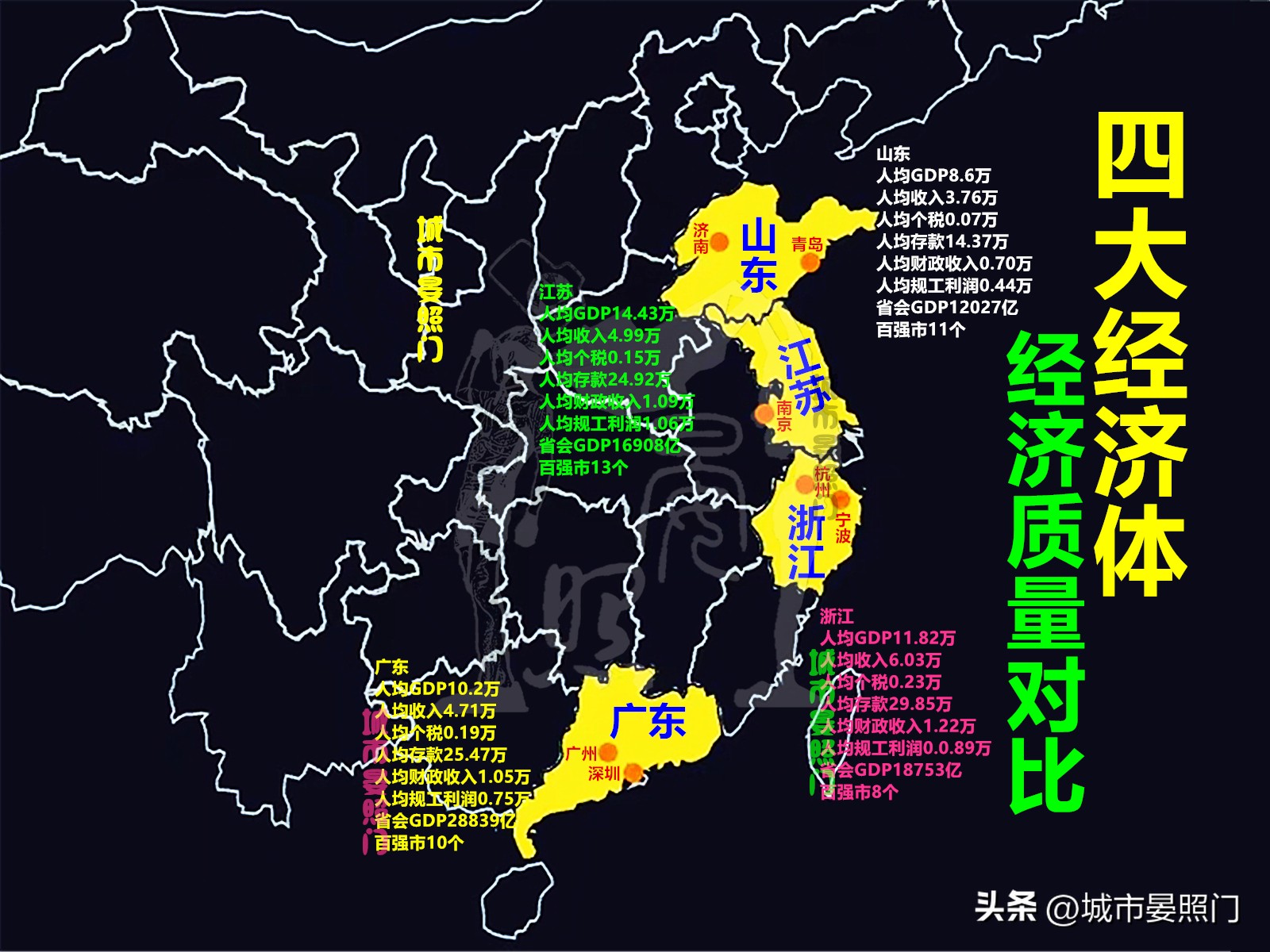 江苏广东山东上海浙江gdp全国占比,广东江苏浙江山东