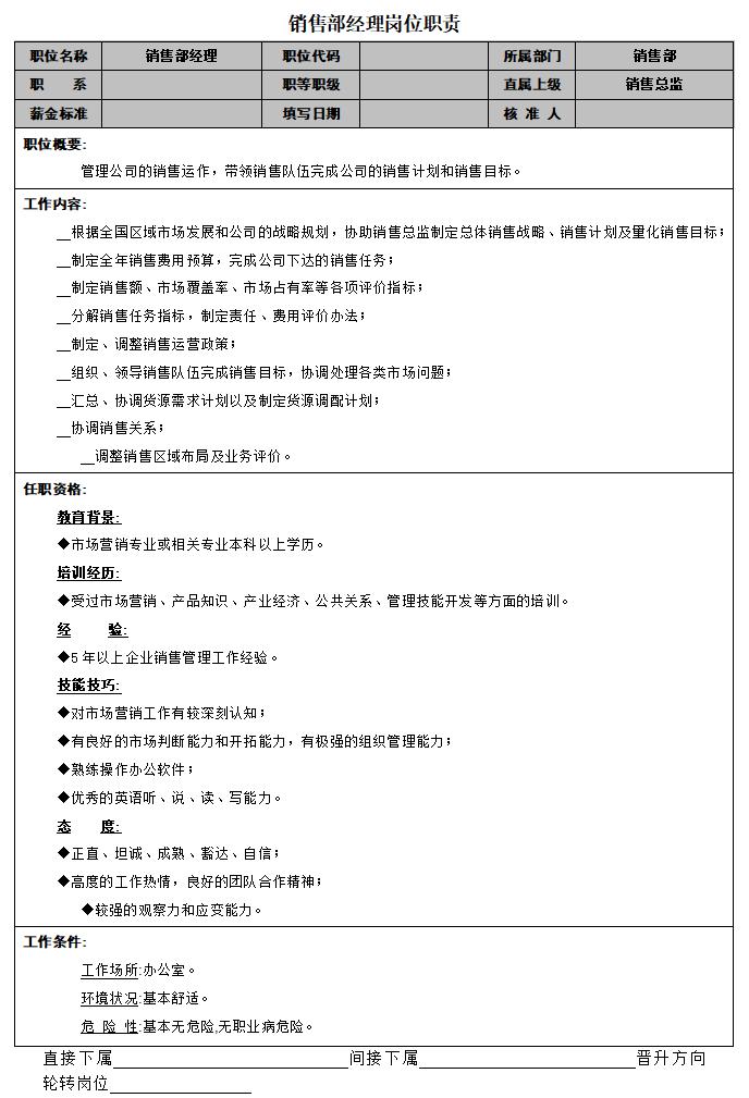 岗位说明书大全电子书,全岗位3000套模板