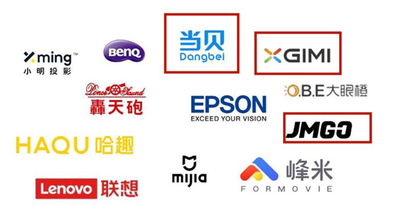 chatgpt火爆科技圈,chatgpt真的那么实用吗