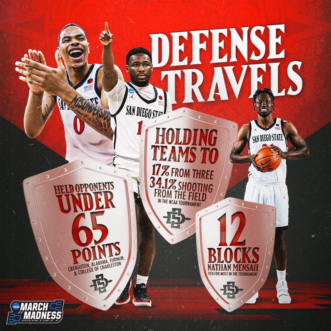 ncaa疯狂进三分,ncaa篮球三打五逆风翻盘