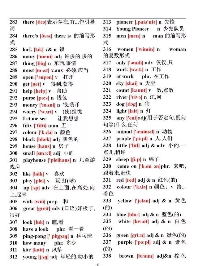 初中英语1744个单词大全（带音标），学霸必备