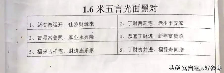 农村春联5000副欣赏,哪种字写春联最好看