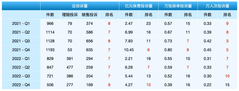 没听说过的保险公司靠谱吗,富德生命人寿保险公司可靠吗