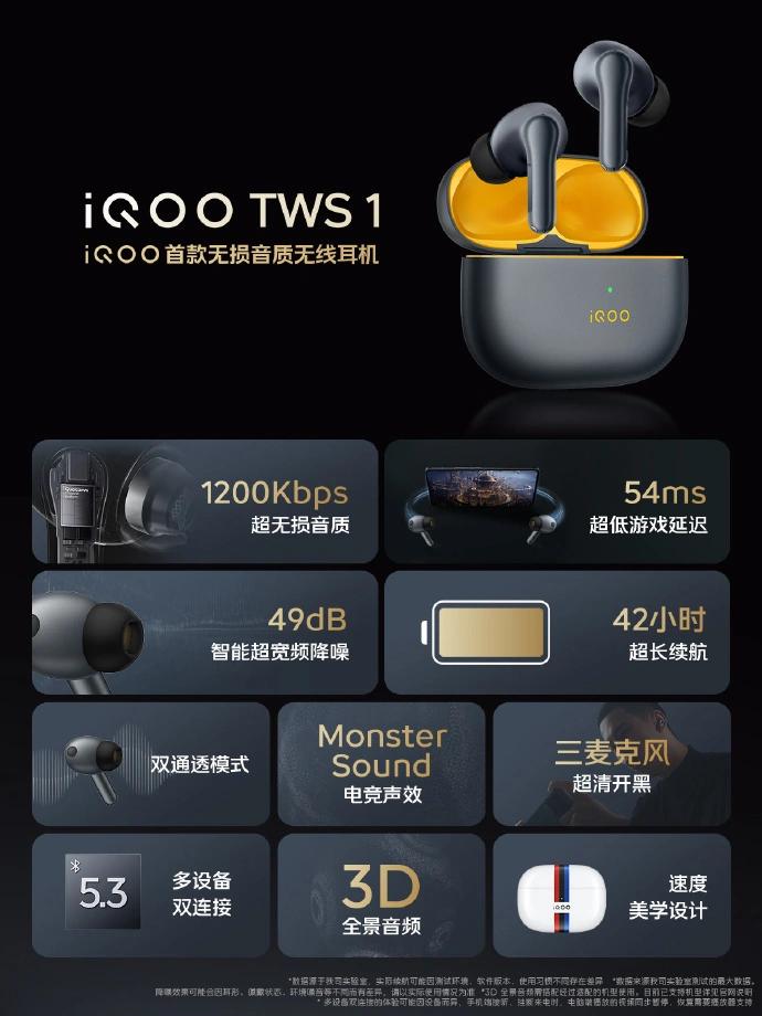 iqootws1真无线降噪耳机燃白,iqoo耳机tws2比tws1用时还短