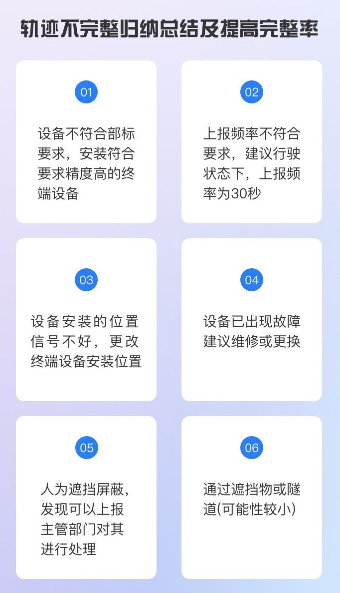 EXLIVE3.0如何帮助北斗服务商提高在动态监控服务中的排名