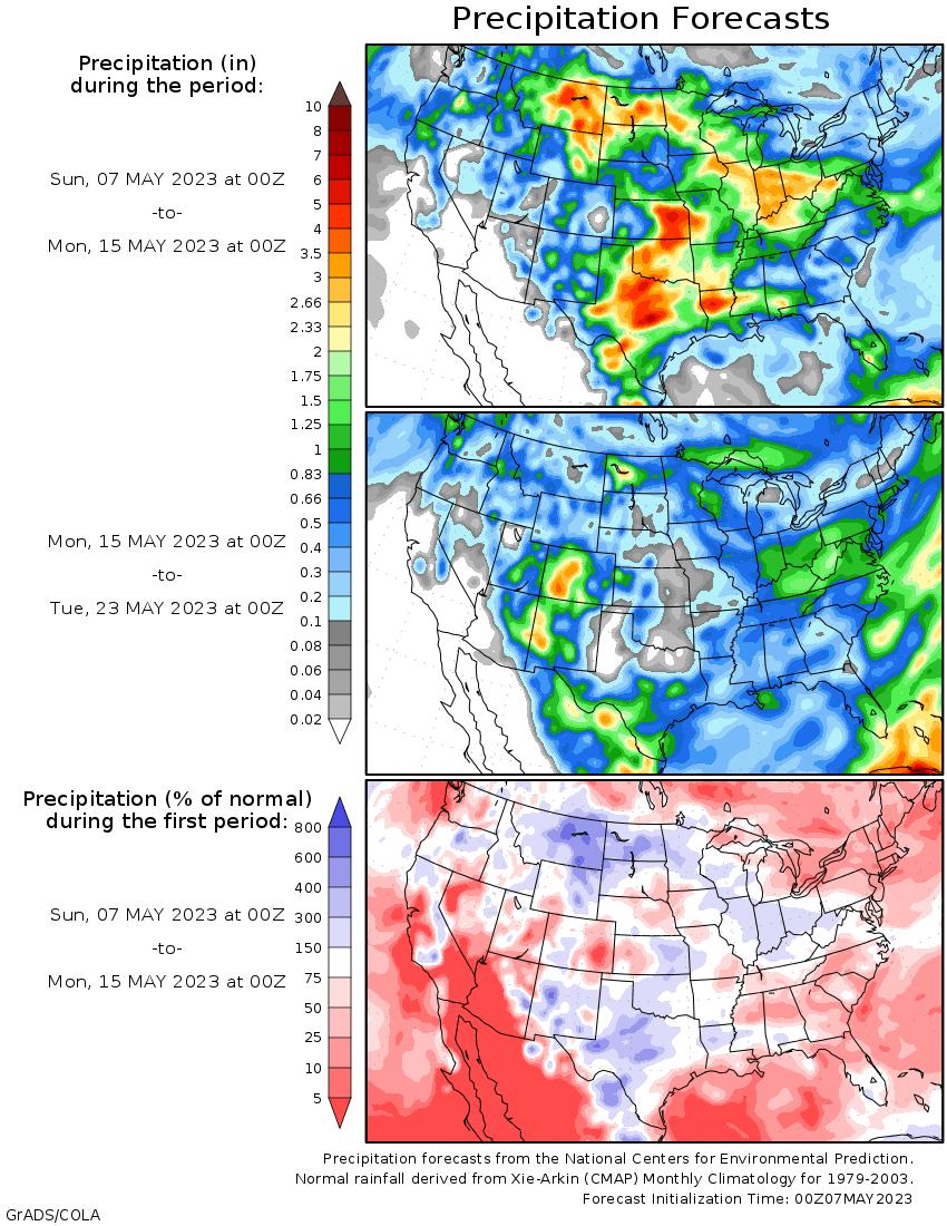 怎么看小麦期货的走势分析,技术面分析小麦的期货行情